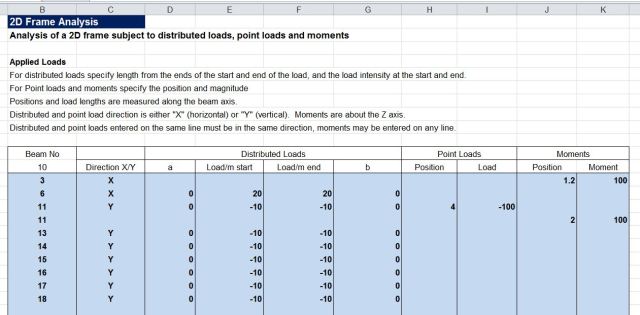 New load input sheet